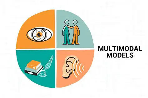 The Importance of Multimodal Analysis