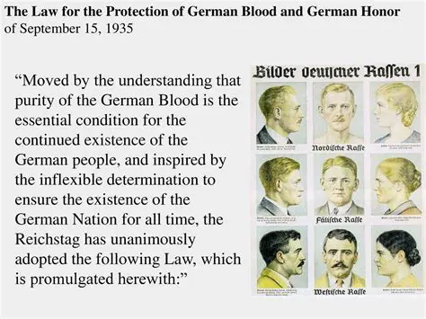 The Law for the Protection of German Blood and German Honor