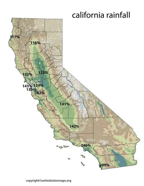 The Need for Rainfall in California