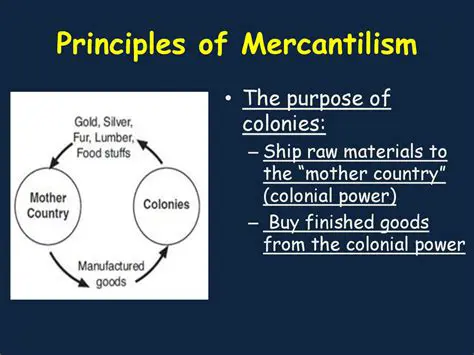 The Principles of Mercantilism