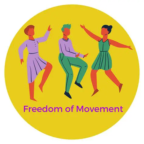 The right to freedom of movement