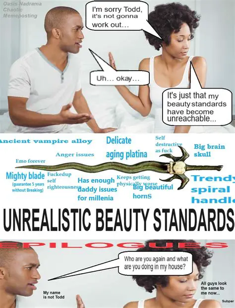 The Role of Advertising in Perpetuating Unrealistic Beauty Standards