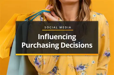 The Role of Brand Image in Influencing Purchasing Decisions