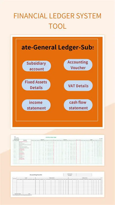 The Sample Financial Ledger
