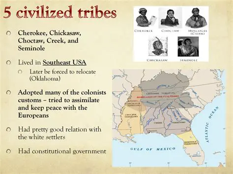 The States Where the Five Civilized Tribes Originally Lived