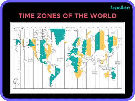 Time Zones and Their Impact on Daily Life