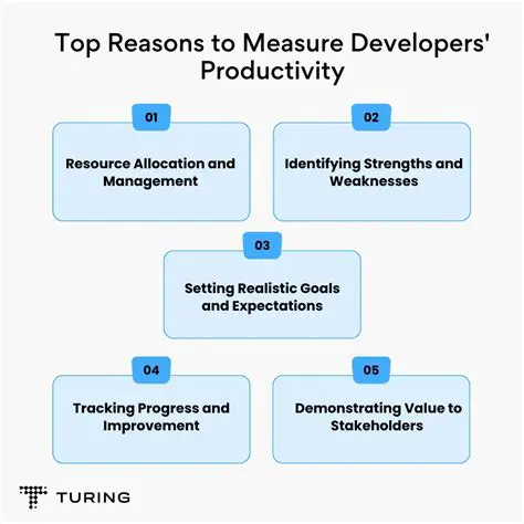 TN BRIDGE Productivity Tools