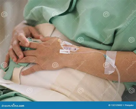 Treatment to cure the patient