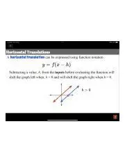 Understanding Horizontal Translation