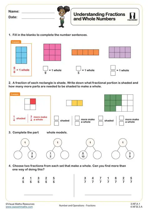 Understanding Predicted Fractions