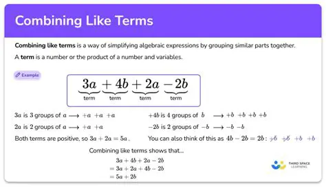 Understanding the Concept of Expanding and Combining Like Terms