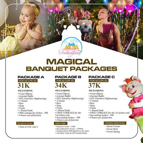 Understanding the Importance of Banquet Packages