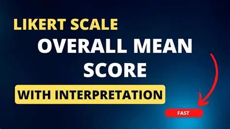 Understanding the Mean Score