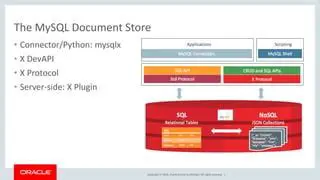 Understanding the MySQLx Plugin