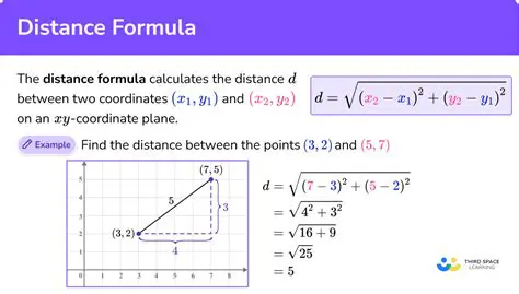 Using the Distance Formula