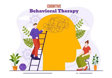 Visual and Behavioral Editing