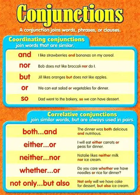 When to Use Each Conjunction